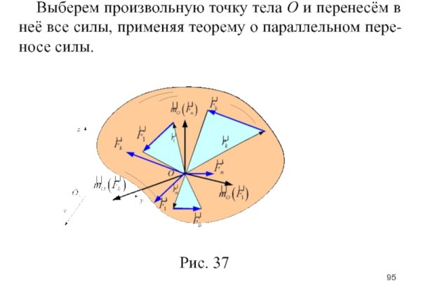 Кракен запрещенные вещества