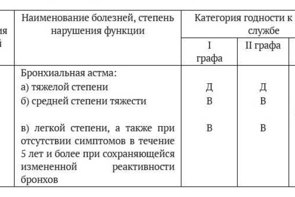 Оригинальные ссылки кракена