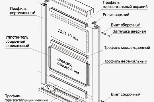 Что можно купить в кракене