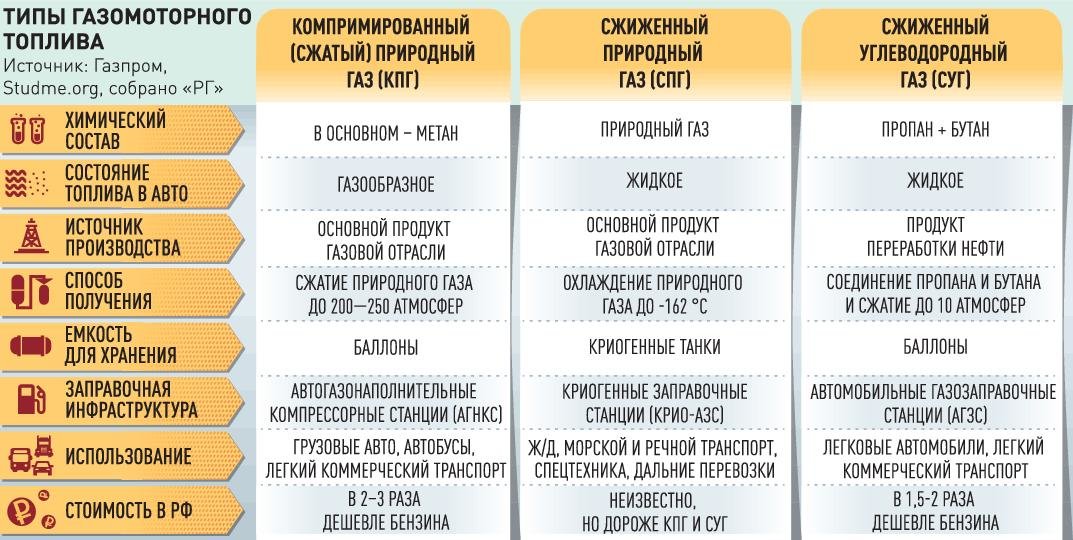 Кракен магазин наркотиков